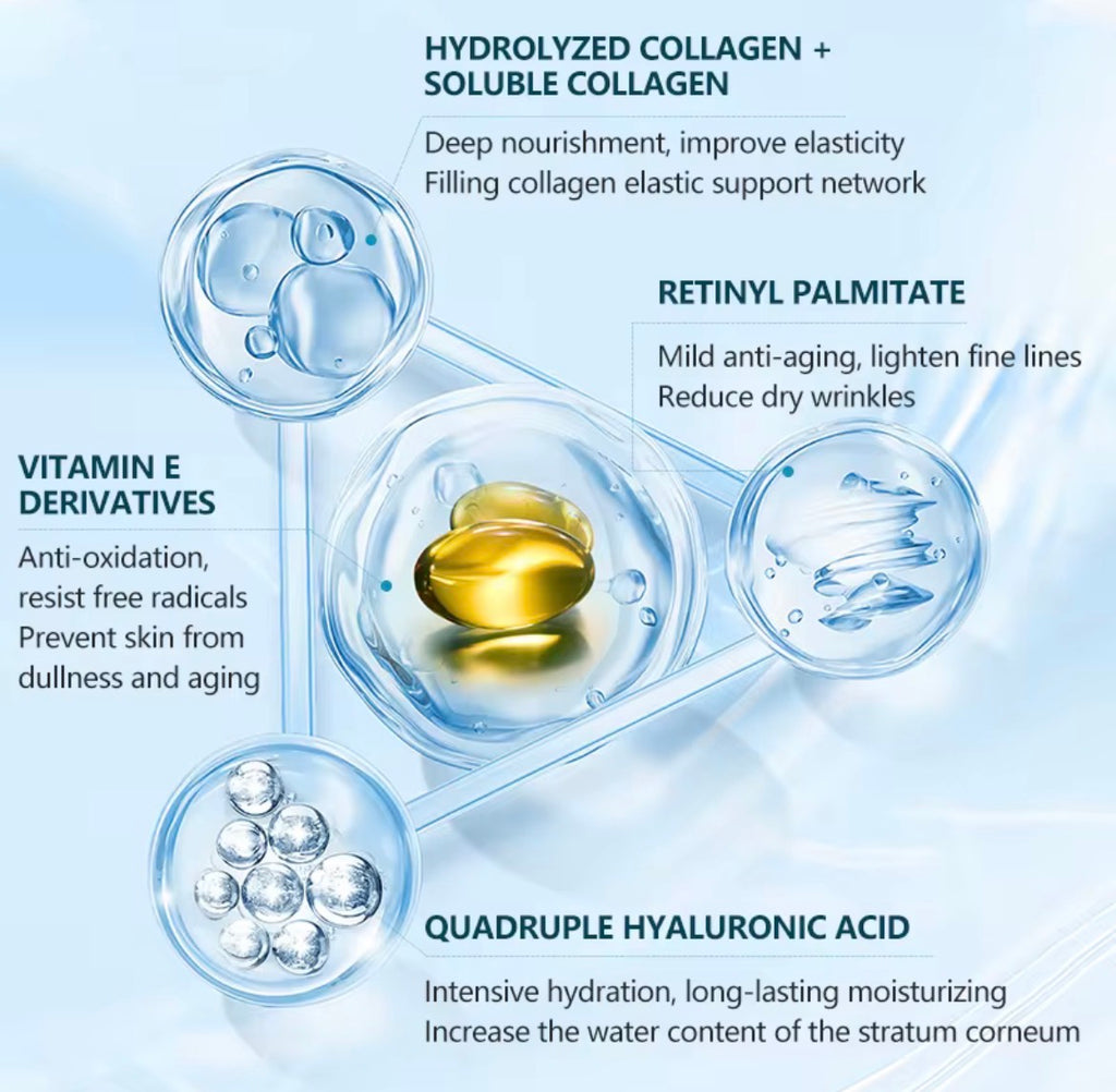 OKADY korean style beauty smoothing hydrating collagen & Retinol Hyaluronic acid cream